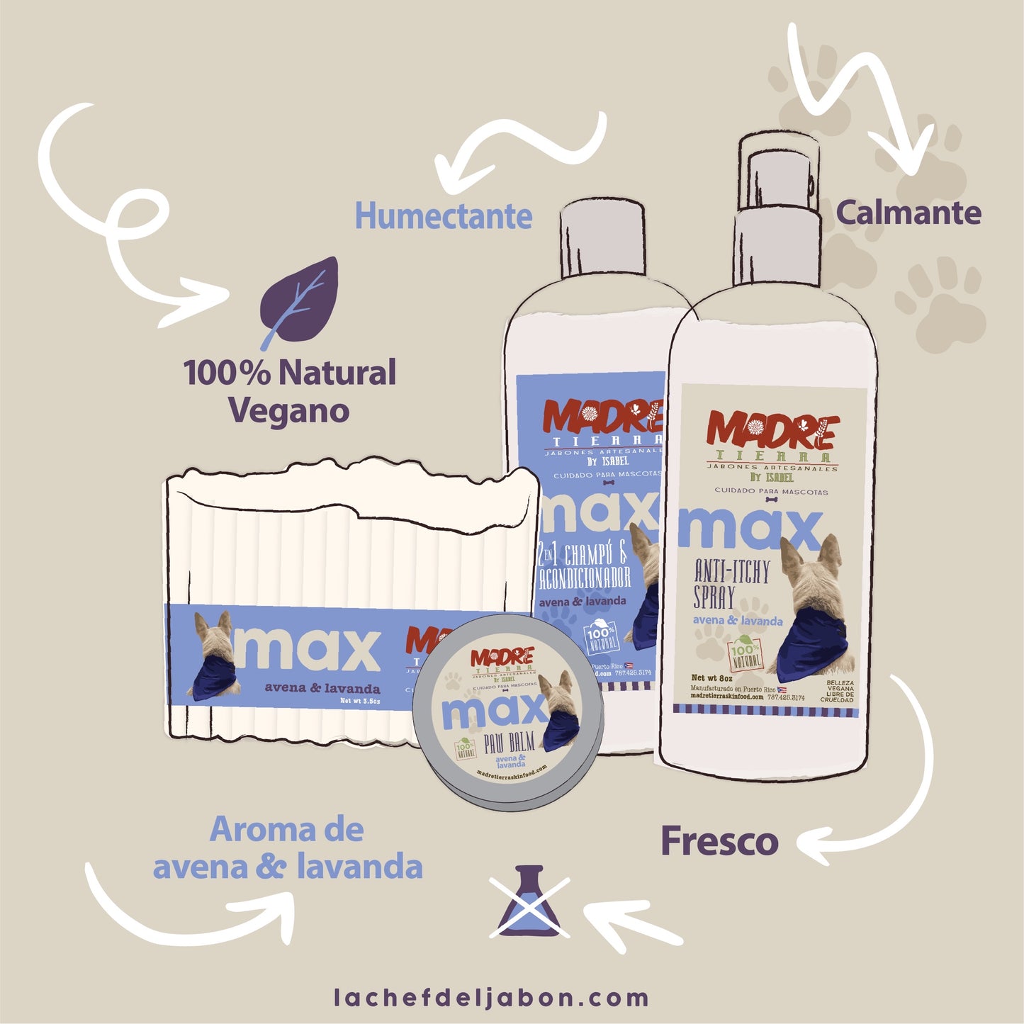 Max Complete Collection